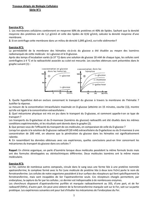 TD Série N1 de biologie cellulaire 1 Exercice N1 Les membranes