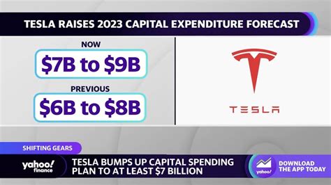 Tesla Raises 2023 Capital Expenditure Forecast Youtube