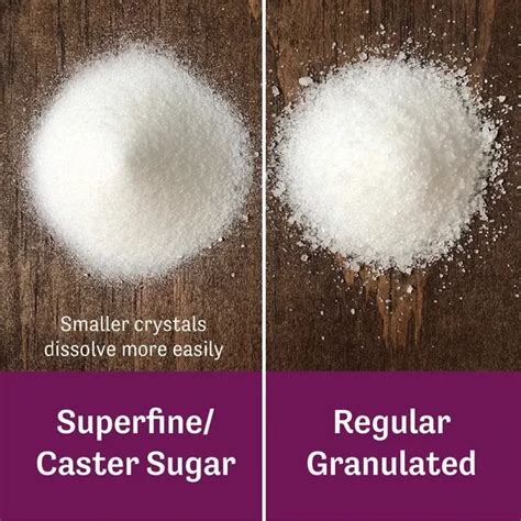 Đường Bột Sis Caster Sugar Gói 800g