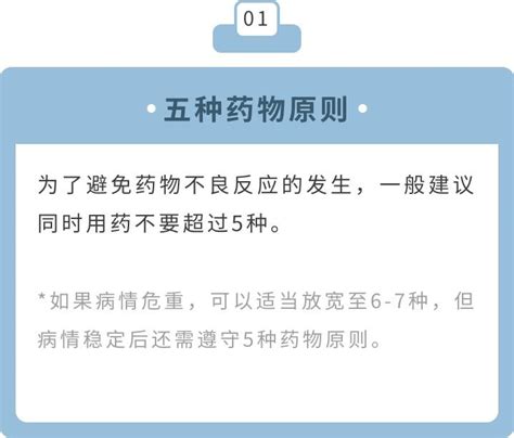 银龄健康管理 老年人如何安全用药，请记住这8大原则！ 知乎