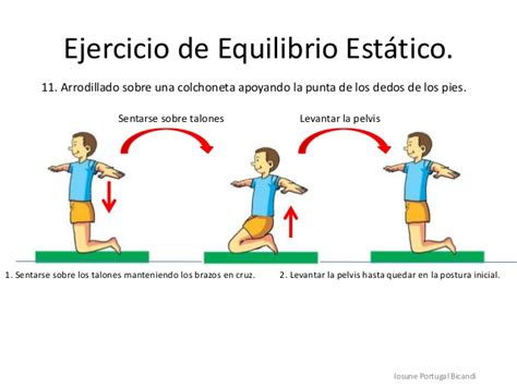 Función del equilibrio Tipos de Equilibrio