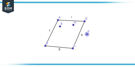 Coplanar | Definition & Meaning