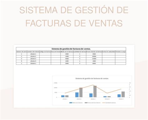 Plantilla De Excel Sistema De Gesti N De Facturas De Ventas Y Hoja De