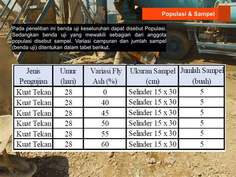 Pengaruh Pemanfaatan Fly Ash Pada Beton Ppt