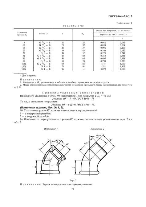 Скачать ГОСТ 8946-75 Соединительные части из ковкого чугуна с ...