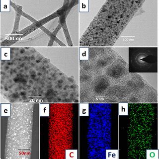 Tem Images Of Different Magnifications Of C A Nm B Nm