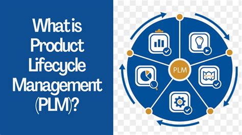 What Is Product Lifecycle Management Plm