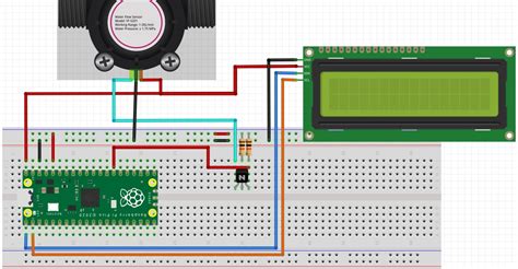 YF S201 Water Flow Sensor Working And Applications