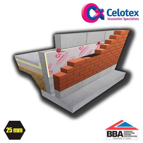 Wall Insulation Roof Insulation Floor Insulation Loft Insulation