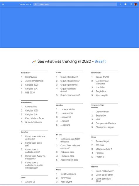 Google - S Year in Search - Google Trends | PDF