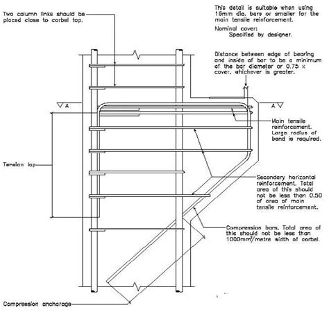 Corbel Beam Detail - The Best Picture Of Beam