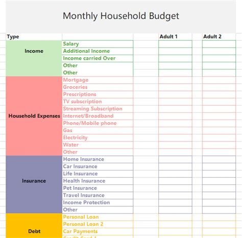 Modèle de budget mensuel du ménage Feuille de calcul Excel Etsy France