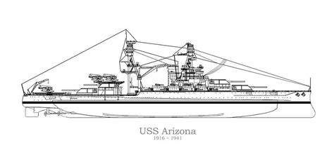 Uss Arizona Battleship Blueprints Sketch Coloring Page | The Best Porn ...