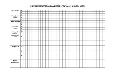 Cleaning Checklist For Nabh Criteria For Ppt