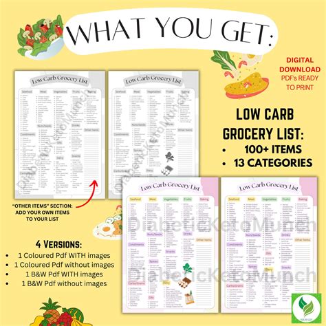 Low Carb Grocery List Pdf Printable Lowcarb Grocery List Printable Pdf Lowcarb Diet List Low