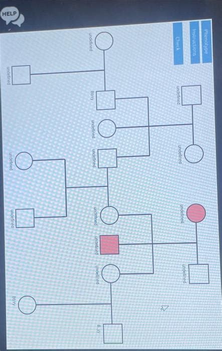 Mendelian Genetics Part 2 Laboratory Module You Will Chegg