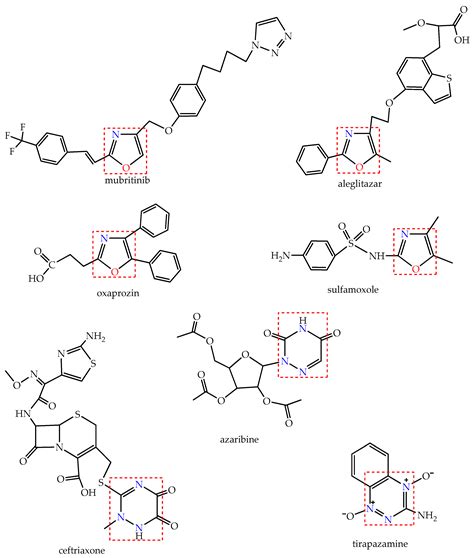 New Heterocyclic Compounds From Oxazol 5 4H One And 1 2 4 Triazin 6 5H