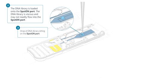 Ultra Long DNA Sequencing Kit V14 SQK ULK114