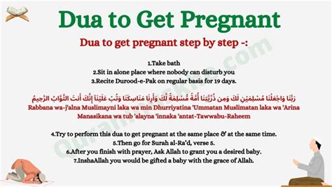 Dua To Get Pregnant — Quraninuskhe Medium