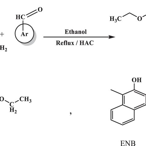 Theoretical Uv Visible Absorbance Spectra Of A Ehb And B Enb