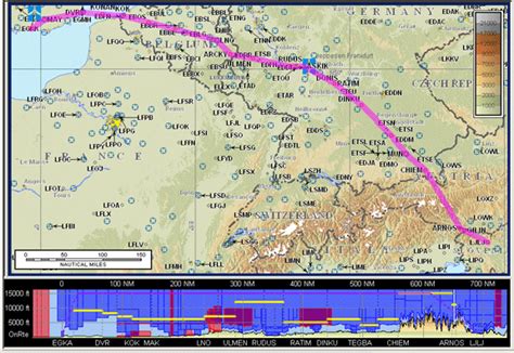 Jeppesen FliteStar-Flitemap RASTER CHARTS EUROPE 2007 - Cheap OEM Software