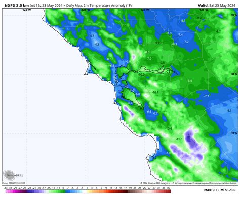 Friday’s temperatures will be cool