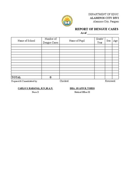 Dengue Report Format