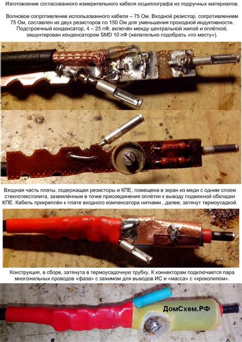 Измерительные приборы