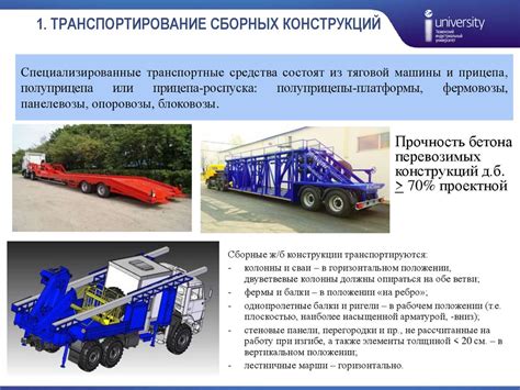 Монтаж строительных конструкций - презентация онлайн