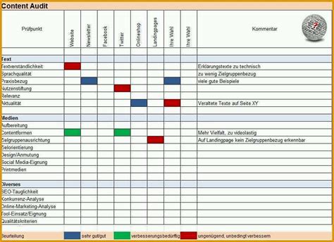 Unglaublich Mitarbeiterbeurteilung Vorlage Excel Cool 978 3 30 0 De