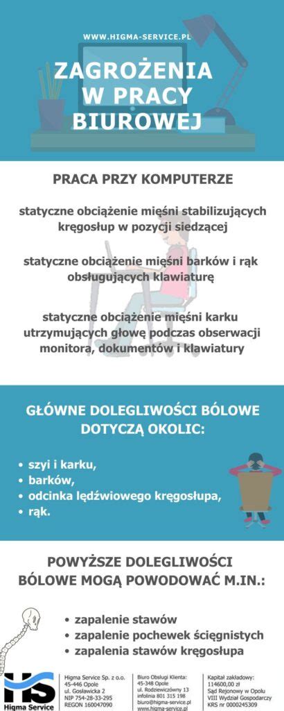 Wiatowy Dzie Ergonomii Ergonomia Pracy Biurowej Higma Service