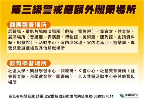 0519新增本土案例267例全國進入3級防疫 縣民外出全程戴口罩 宜蘭新聞網