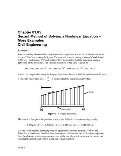 Secant Method Of Solving Nonlinear Equations â More Examples