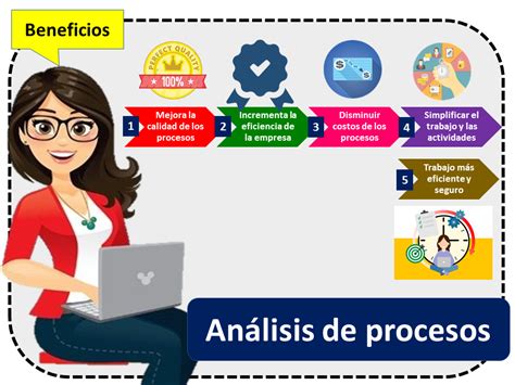 An Lisis De Procesos Economipedia