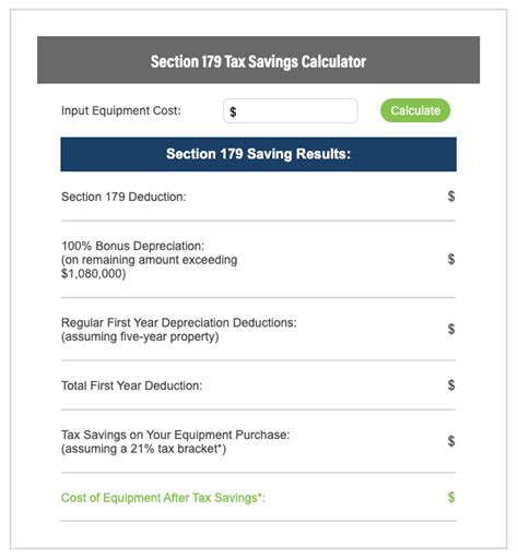 Section What You Need To Know To Maximize Your Deductions