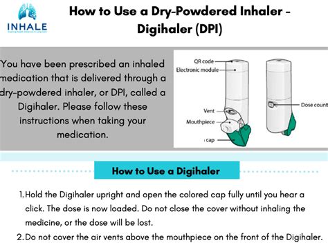 Inhaler Education Toolkit – INHALE