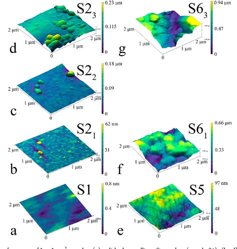 Figure From Rapid Deposition Of The Biomimetic Hydroxyapatite