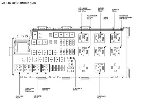 Mustang Fuse Box Diagram Car Audio Diagrams