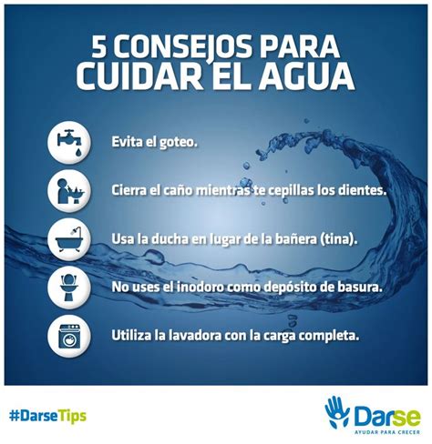 Ideas para cuidar el agua Imágenes para descargar y compartir