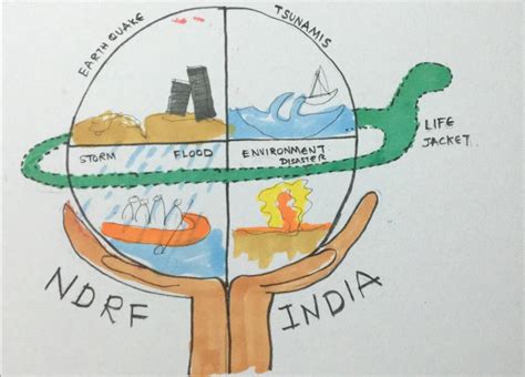 National Disaster Response Force Ndrf Raising Day Scicomm Nias