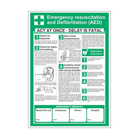 Emergency Resuscitation And Defibrillation Aed Poster Linden Signs