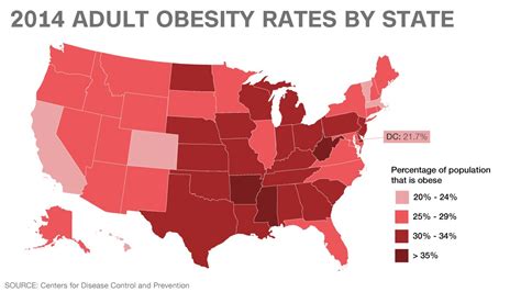 Weight of the union: Obesity by state - CNN