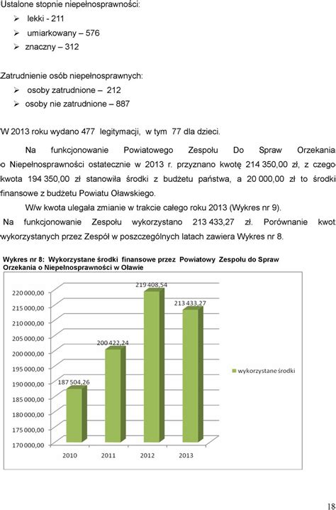 Redni Miesi Czny Koszt Utrzymania Dziecka W Poszczeg Lnych Formach