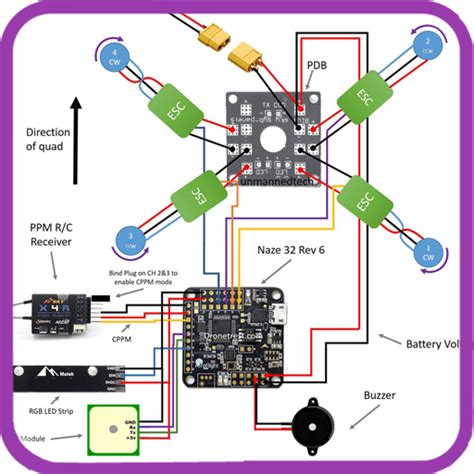 Wiring Diagram For Drone - Circuit Diagram