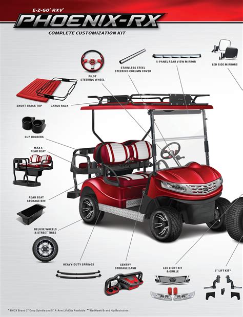 Golf Carting Magazine Issue March By Golfcarting Issuu