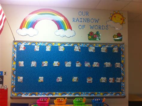 Word Wall First Grade Classroom Classroom Themes Word Wall