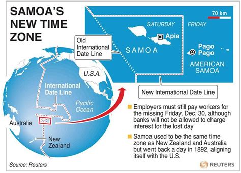 Samoa Calendar Change Samoans Lose Hours As Island Moves Over