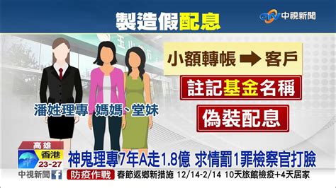 神鬼理專7年a走18億 求情罰1罪檢方打臉│中視新聞 20211102 Youtube