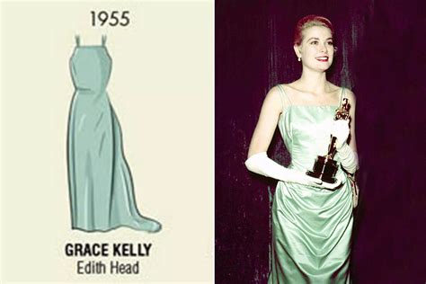 Grace Kelly Oscar Dress