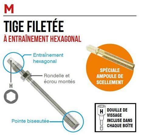 Tige Filet E Standard Acier M X Mm Prix De Gros